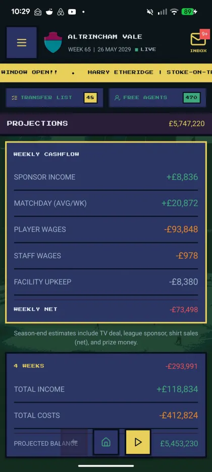 Weekly cashflow projection — sponsor and matchday income against player wages, staff wages and facility upkeep